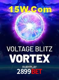 Slot Games 2899Bet